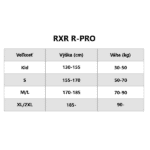 Chránič hrude RXR R-Pro 2 Black (EN 1621-3 + 1621-2) – Obrázok 5