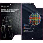 Kevlarové rifle TRILOBITE 2461 Parado LADY Monolayer AAA SLIM FIT Blue - dámske – Obrázok 5