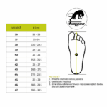 Čižmy Furygan V4 Easy Black – Obrázok 2